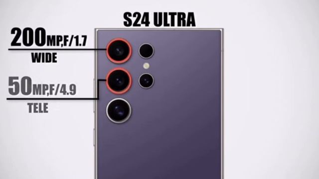 Samsung S22 Ultra Vs Samsung S23 Ultra Vs Samsung S24 Ultra смотреть онлайн