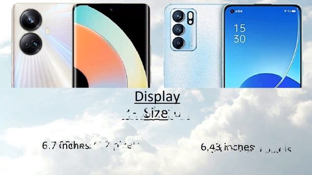Realme 10 Pro Plus vs Oppo Reno 6 Comparison смотреть онлайн