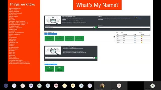 DEF Con 401 May 2020 - Rae Baker - OSINT Tools, Tips & Methodology смотреть онлайн