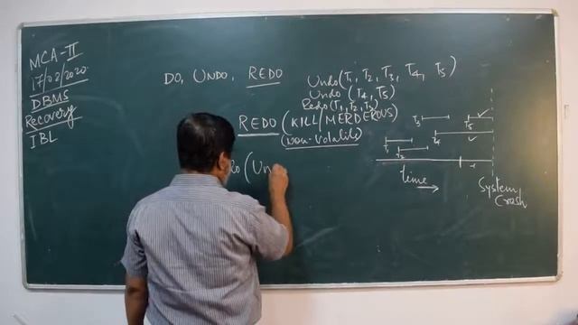 Recovery (DO,UNDO,REDO) (DBMS) BY Dr. I. B. LAL смотреть онлайн