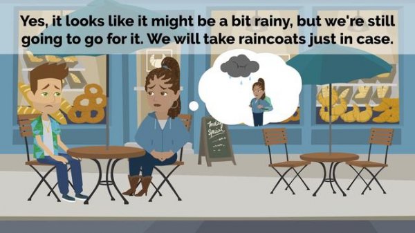 How is the Weather Today - Weather Conversation - English for beginners
