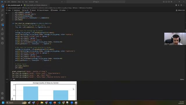 Effect of numerous variables on sleep quality, using data visualization in Python смотреть онлайн