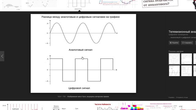Начинающим Цифровые микросхемы введение смотреть онлайн