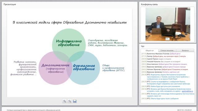 Вебинар «Организация сетевого взаимодействия в условиях развития в сфере ДОД» 21 10 16 смотреть онлайн