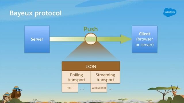 Implement an Event-Driven Architecture with Platform Events (TDX '18) смотреть онлайн