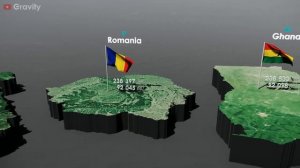 Country Size Comparison