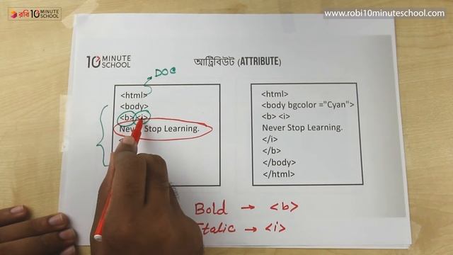 ০৪.১৯. অধ্যায় ৪ : HTML এর মৌলিক বিষয়সমূহ - অ্যাট্রিবিউট (Attribute) কী? [HSC] смотреть онлайн