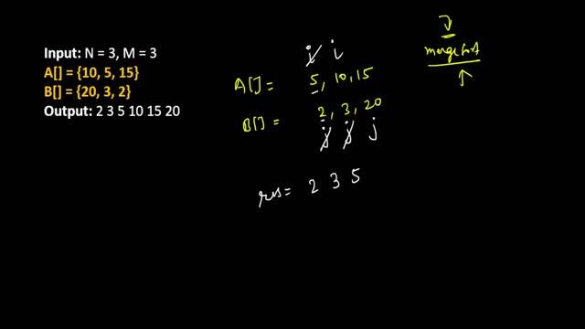 Merging two unsorted arrays in sorted order | Merge Two Unsorted Array in One Sorted Array | Coder смотреть онлайн