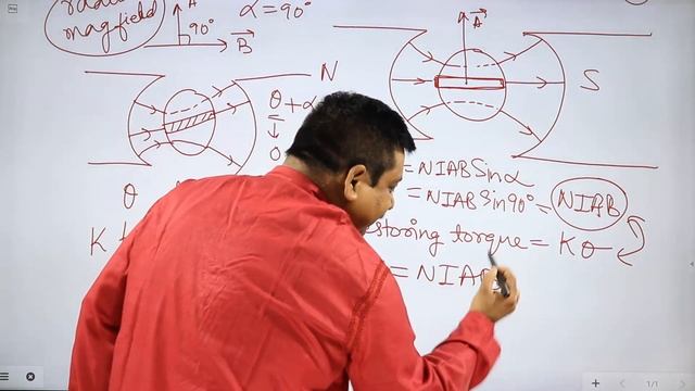 Galvanometer, Moving Coil Galvanometer, 12th Physics