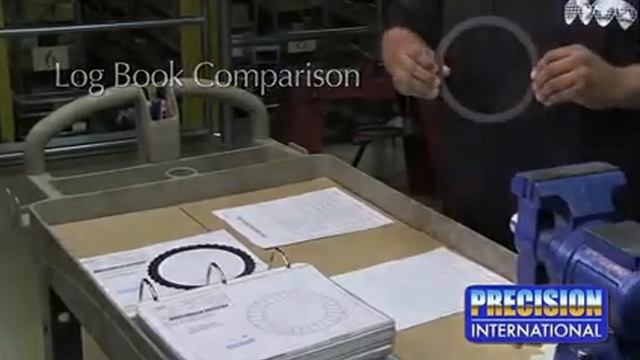 Kit Development - Identifying Components смотреть онлайн