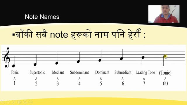 Chapter 29 - Scale Degrees & Note Names смотреть онлайн