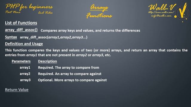 Introduction to PHP - Part 9 - PHP Array Functions - Part Two смотреть онлайн