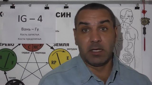 Любое расстройство лица. смотреть онлайн
