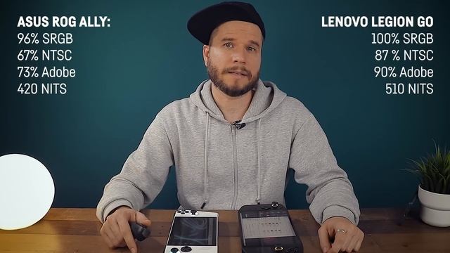 ROG ALLY vs. LEGION GO - All major differences! смотреть онлайн