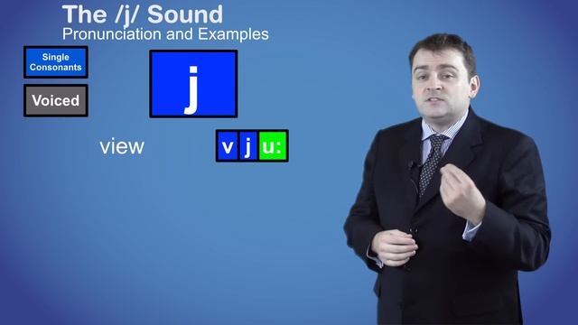 The /j/ Sound смотреть онлайн