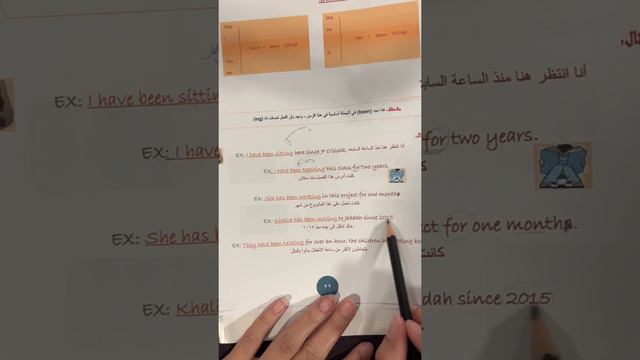 شرح( Present Perfect Progressive & Present Perfect Simple)Mega Goal 4 смотреть онлайн
