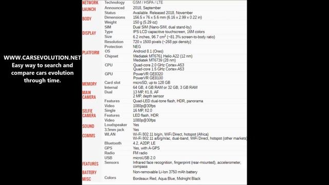 How to insert SIM and micro SD cards into TECNO Camon 11 смотреть онлайн
