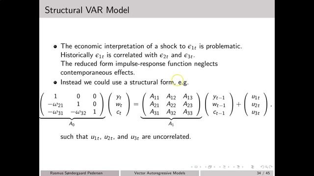 VAR Models: Impulse-Responses and Structural VAR Models смотреть онлайн