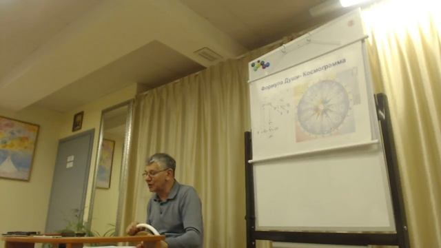 УРАН в центре формулы души