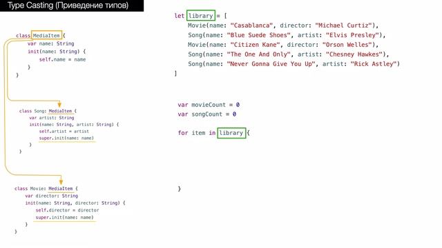 Операторы is as? as! iOS Стэнфордский курс. Swift. Приведение типов. Type Casting. смотреть онлайн