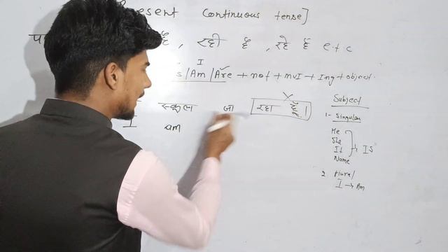 Present continuous tense rules in full details by Danish sir @MansooriEnglishclasses смотреть онлайн