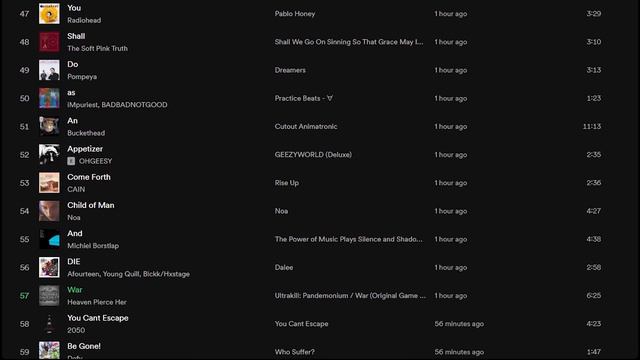 Sisyphus Prime Speech But It's A Spotify Playlist