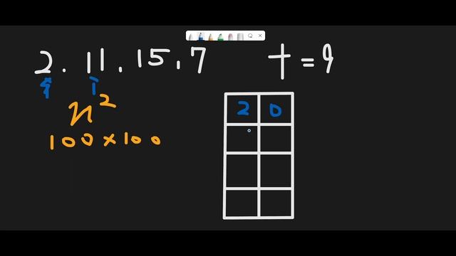 Two Sum - LeetCode #1 Pythonで解説 смотреть онлайн
