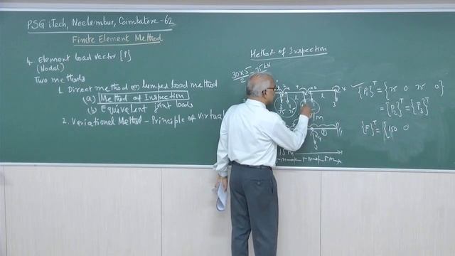 Lecture 35: Finite Element Method - Nodal Load Vector - by Dr.P.Perumal,PSG iTech,CBE смотреть онлайн