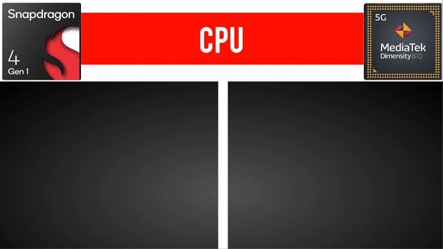 Snapdragon 4 Gen 1 Vs MediaTek Dimensity 810 Comparison in Tamil @TechBagTamil смотреть онлайн