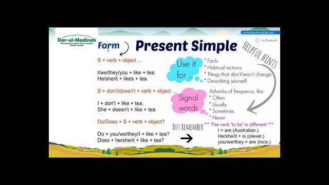 Class 3 English simple present tense 10-JUNE-2020 смотреть онлайн