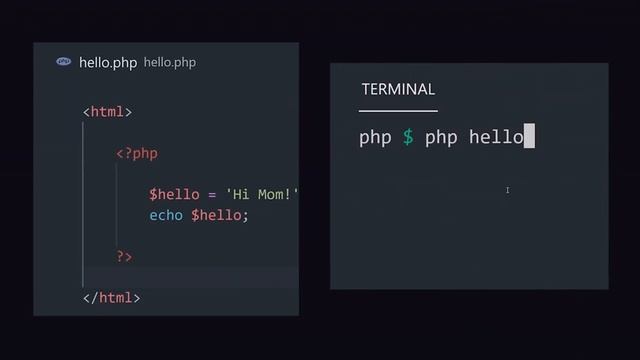 Is PHP dead in 2023? #php смотреть онлайн
