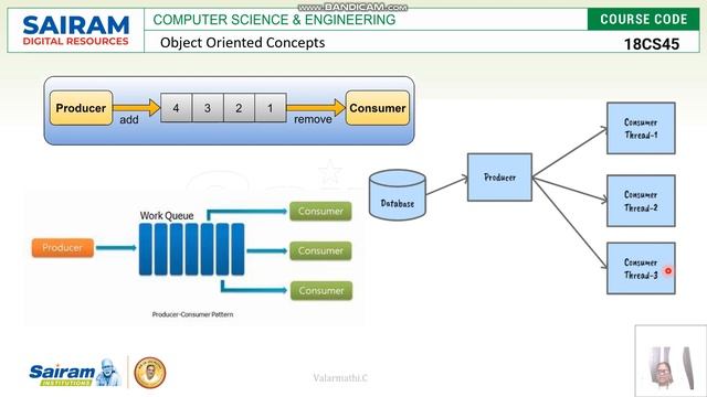 . Lecturevideo_18CS45_ Module4_ Bounded buffer- producer consumer problems- C.Valarmathi смотреть онлайн