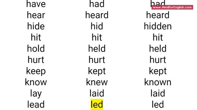 Common Irregular Verbs. Simple Form, Past Tense, Participle | Read Aloud w/subtitles смотреть онлайн