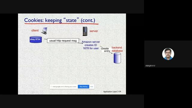 CNS (18CS52) - Web Cookies смотреть онлайн