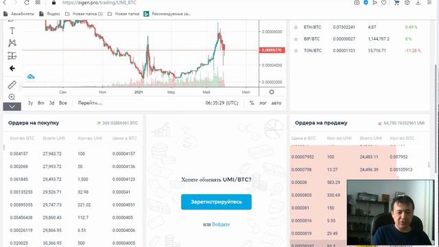 Почему падает UMI? Почему она не растет? Когда будет рост и есть ли вообще такая вероятность? смотреть онлайн