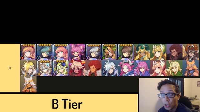 Ultimate/Super Evolution Tierlist Version 1.2 | Monster Super League