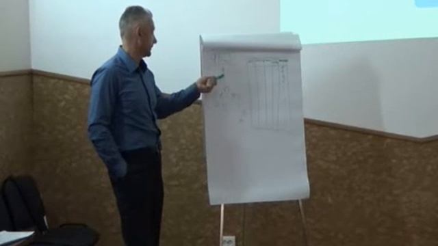 Как сделать фотографию рабочего дня смотреть онлайн