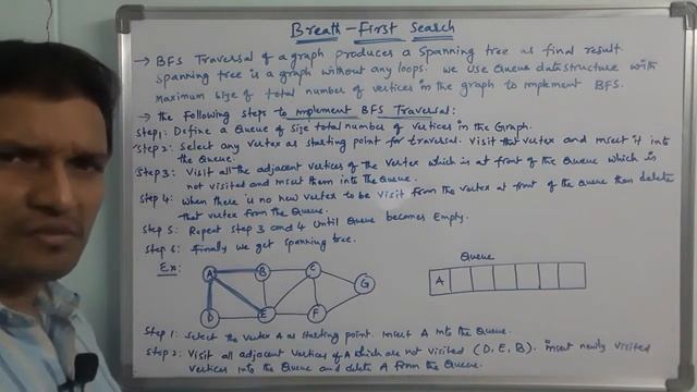 Breadth First Search | Breadth First Search Graph Traversal | BFS Algorithm | Data Structures смотреть онлайн