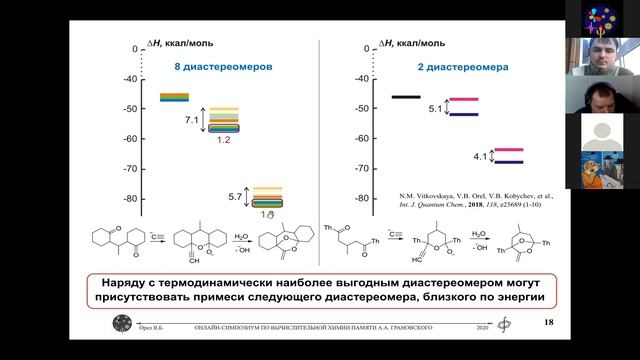 Моделирование суперосновно-катализируемой сборки тетрациклических производных фронталина (Орел В.Б.