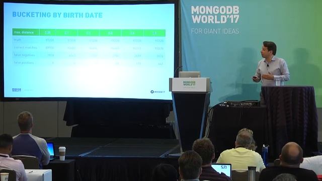 Finding the Truth with MongoDB: A Reference Architecture for Single-View Systems смотреть онлайн