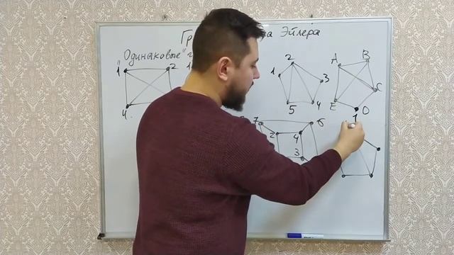 Графы. Теорема Эйлера смотреть онлайн