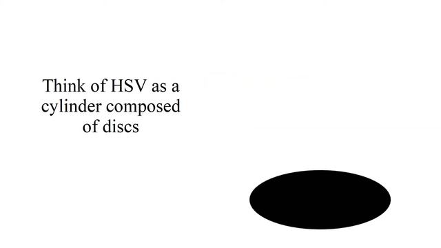 Hue Saturation Value (HSV) Color Space смотреть онлайн