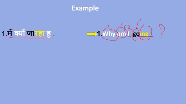 Present continuous tense /wh positive sentence/with hindi exapl/ learn english by RBUN SPOKENENGLIS смотреть онлайн