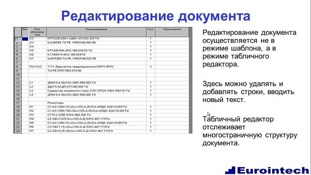 Обзор функциональности программы TDD смотреть онлайн