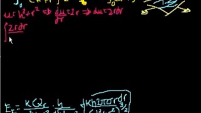 Доказательство (Продвинутый уровень) – поле бесконечной пластины (часть 2) смотреть онлайн
