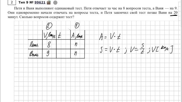 № 99621 РЕШУ ЕГЭ смотреть онлайн