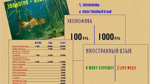 ЕГЭ. Результаты смотреть онлайн