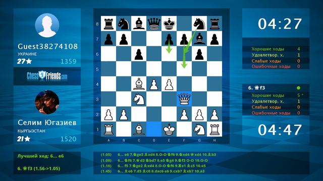 Chess Game Analysis: Селим Югазиев - Guest38274108 : 1-0 (By ChessFriends.com) смотреть онлайн