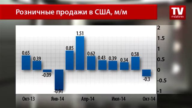 Доллар США устал быть сильным смотреть онлайн