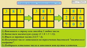 «Магические квадраты». Что же это такое?! Истинное предназначение «Магических квадратов»!